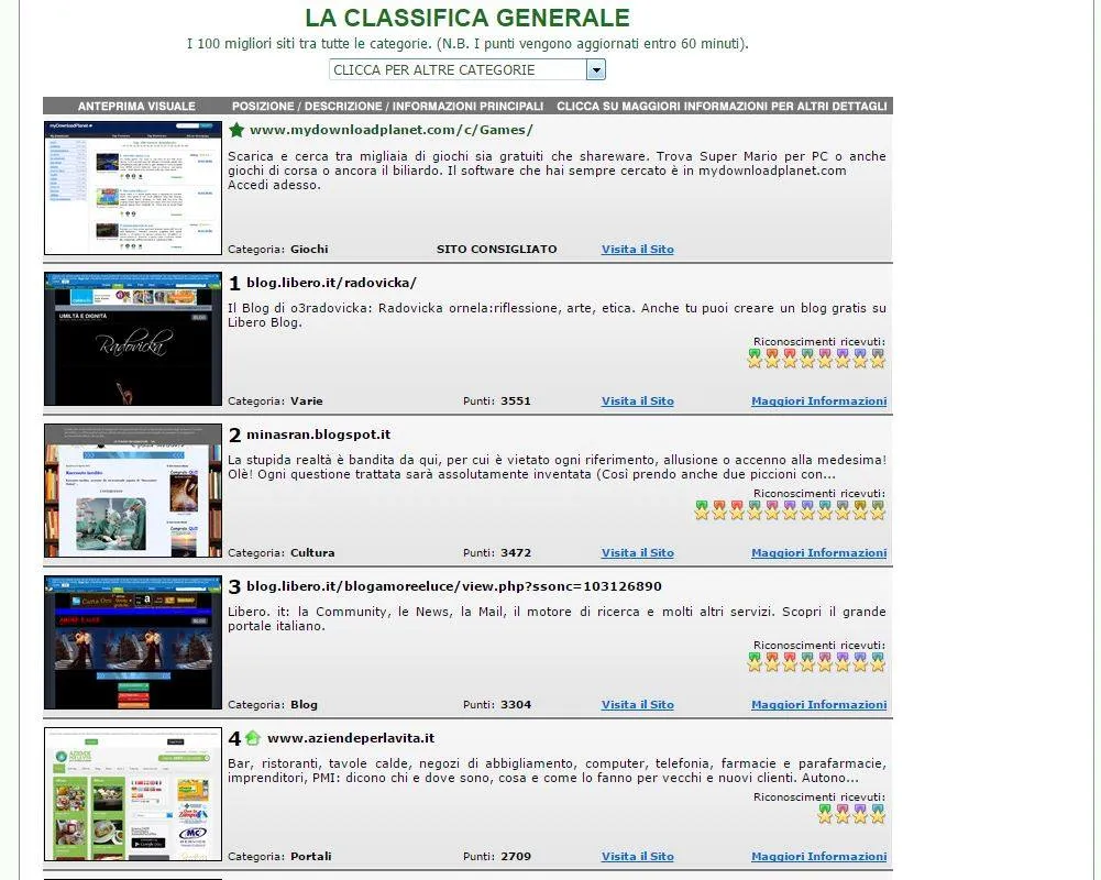 Foto web 21